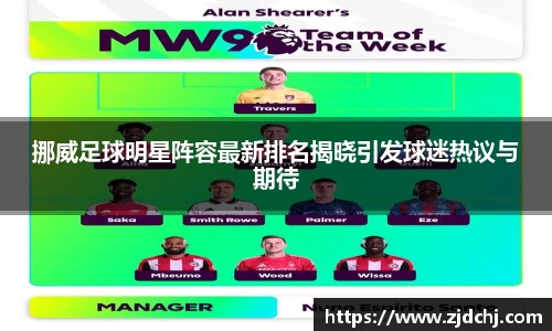 挪威足球明星阵容最新排名揭晓引发球迷热议与期待